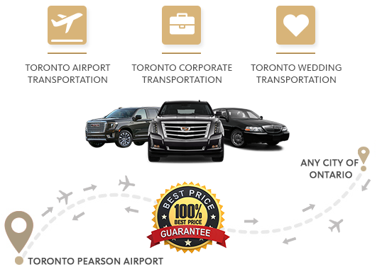 www.taxitorontoairport.ca